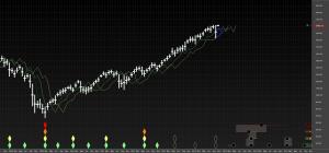 SPX 1990 daily April 2010_csv_monthly_2014-11-05