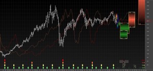 Priced in $USD