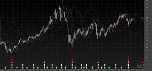 EWG ishares German DAX ($USD)