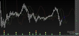 Priced in $Cdn